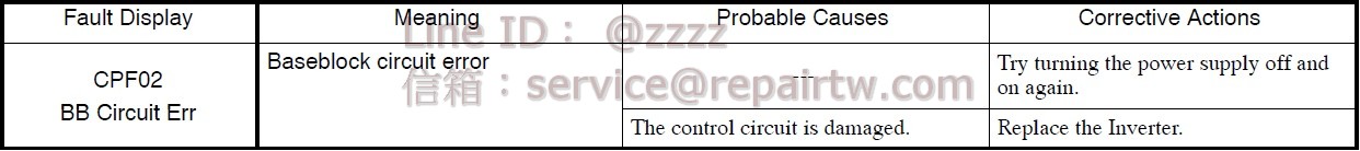 Yaskawa Inverter CIMR-G5U40P4 CPF02 基塊電路錯誤 Baseblock circuit error